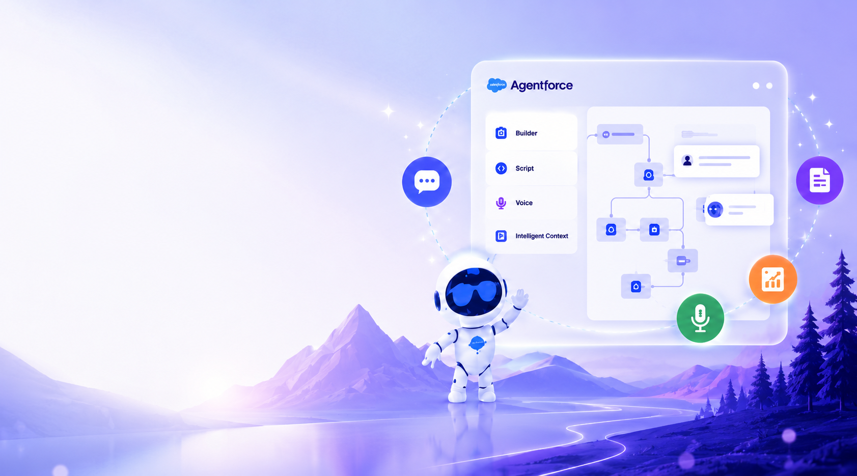 Agentforce 360 最新アップデート