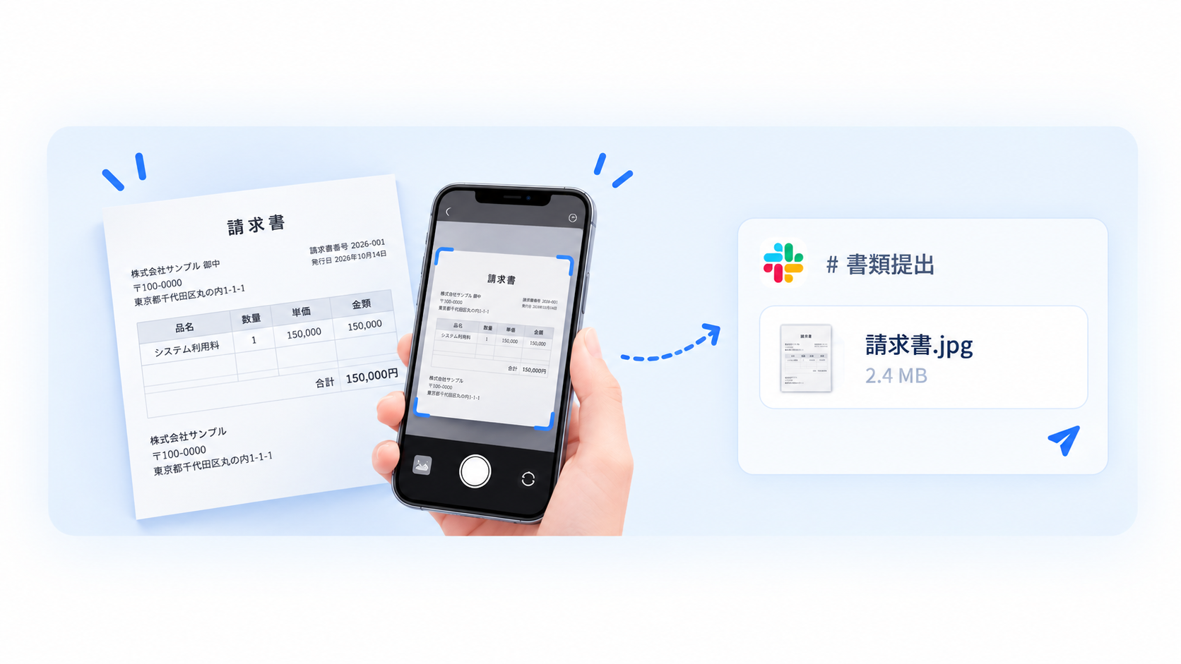 Slackへ紙の書類の写真を送信するイメージ